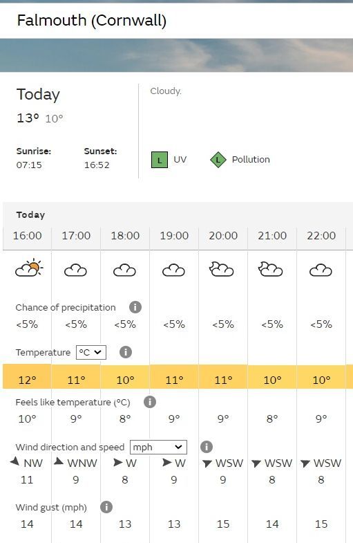 Picture: Met Office