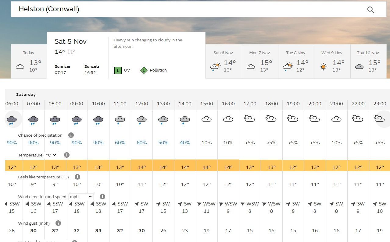 Picture: Met Office