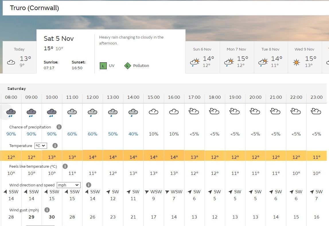 Picture: Met Office