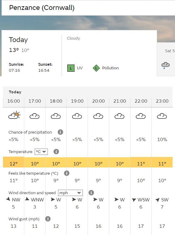 Picture: Met Office