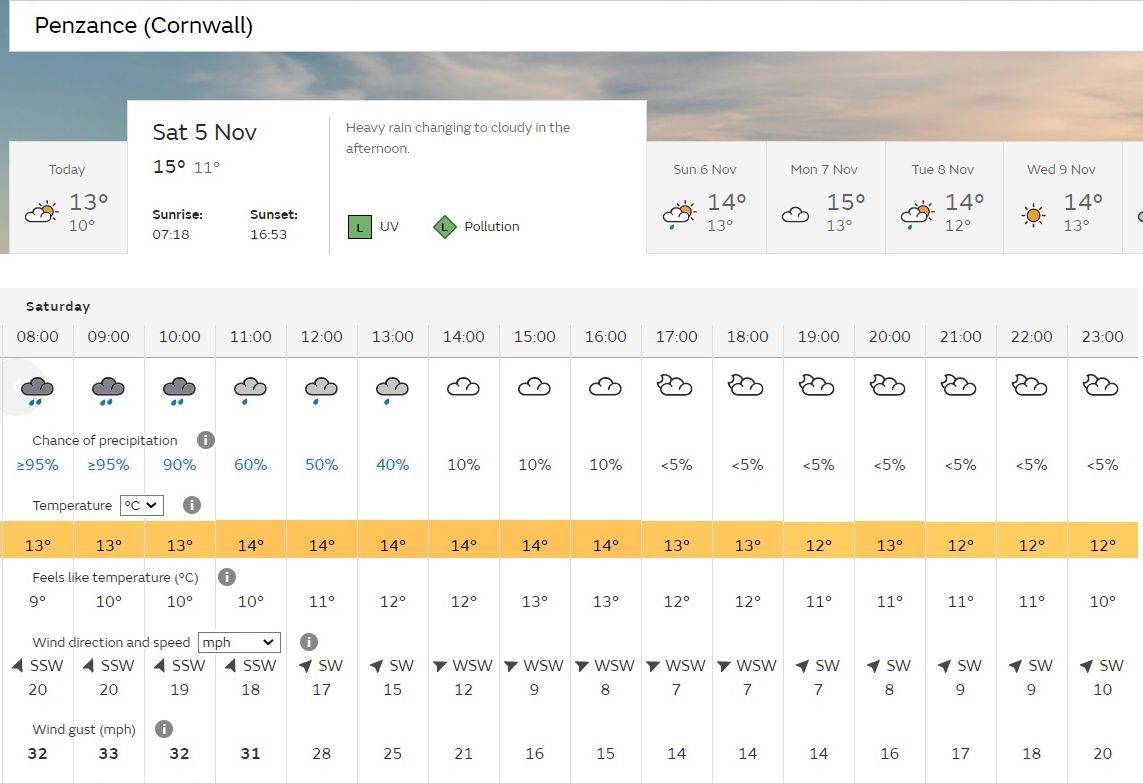 Picture: Met Office